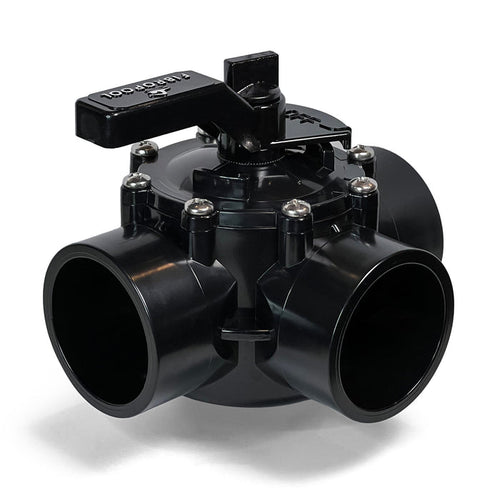 3 Way POSI-Close Diverter Valve