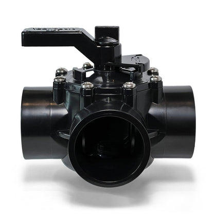 3 Way POSI-Close Diverter Valve