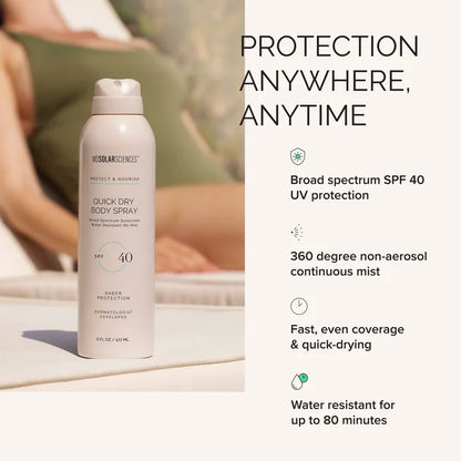 Quick Dry Body Spray Spf 40