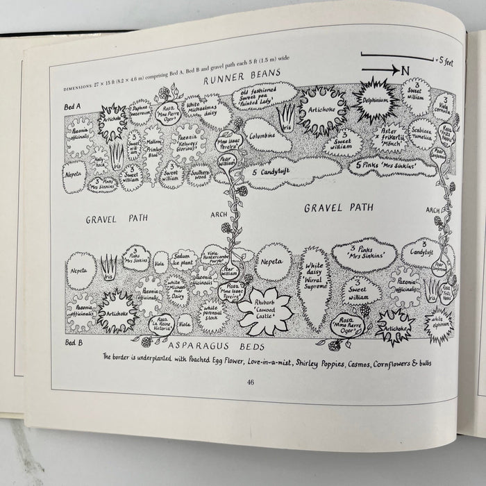 The Garden Border Book
