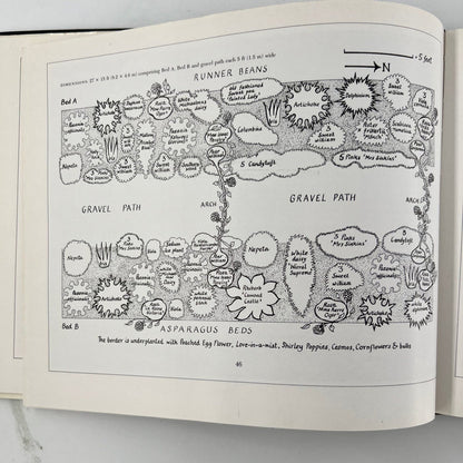 The Garden Border Book